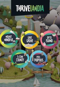 Thrivelandia Online World Website Design and Development